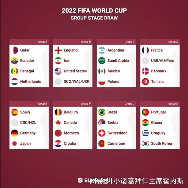 全球瞩目的