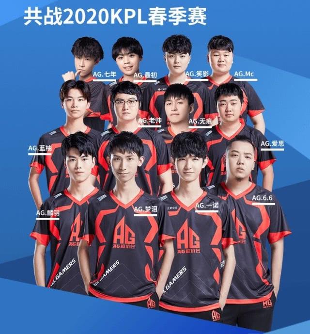 时因良好的