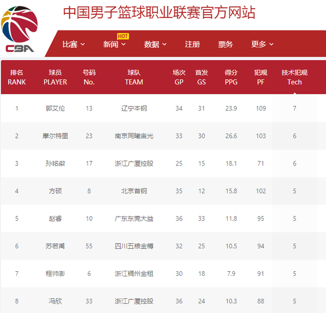 路瞬间清晰