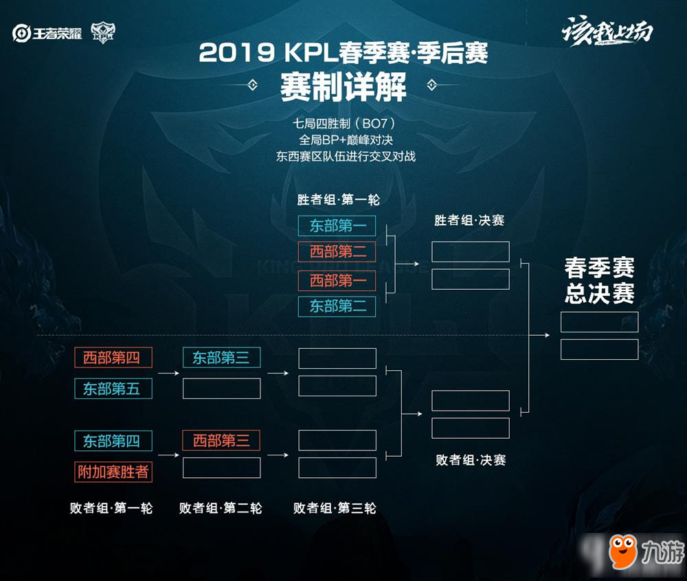 很难东山再 很难东山再